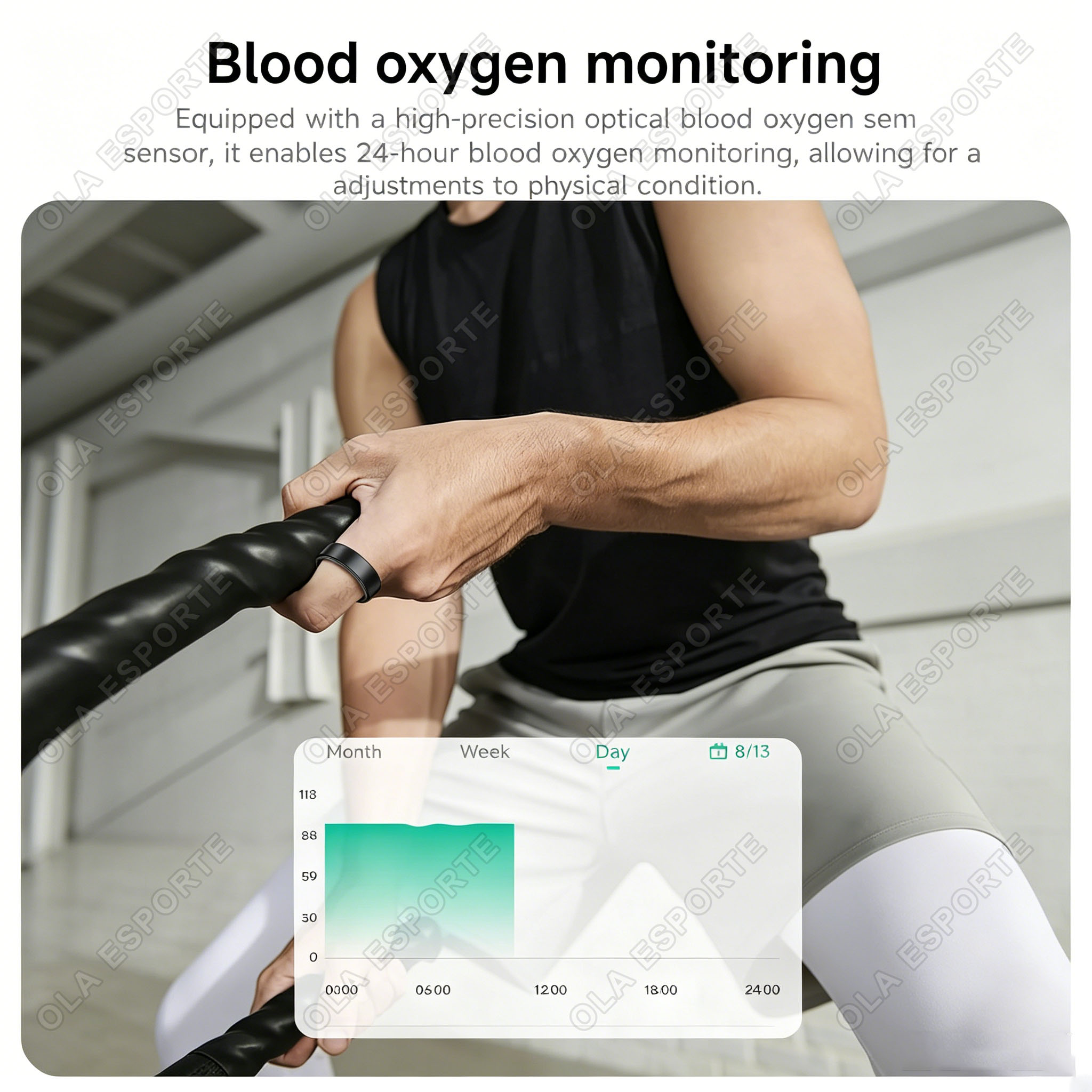 新スマートリング。心拍数、血圧、睡眠をモニタリング。動作追跡 - Blood Pressure Monitor のレビューと価格