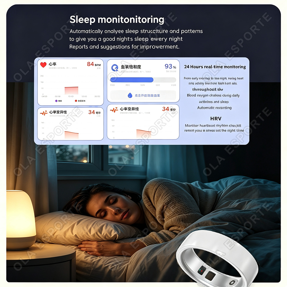 セラミック製スマートリング。心拍数、血中酸素濃度、睡眠をモニ - Blood Pressure Monitor のレビューと価格