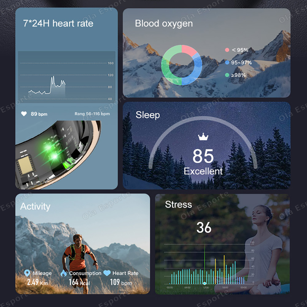 新型スマートリング充電ケース、心拍数・血圧モニター、男女兼用 - Blood Pressure Monitor のレビューと価格